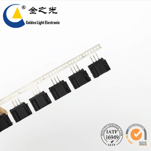 Epoxy Resin Packaging